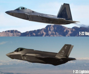 Su-35 vs F-22 và F-35: Cuộc đấu giữa 'thợ săn' và 2 'kẻ săn mồi lén đi theo'
