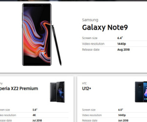 Galaxy Note 9 là điện thoại xem YouTube tốt nhất