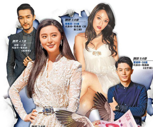 'Sự cố Phạm Băng Băng' khiến cả showbiz Hoa ngữ lao đao, hàng loạt tên tuổi liên luỵ sự nghiệp?