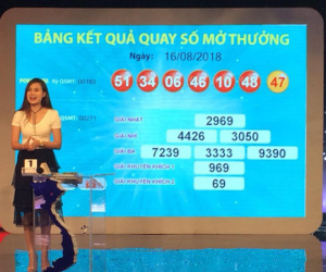 Hai kỳ quay số liên tiếp, 2 vé số Vietlott trúng giải độc đắc
