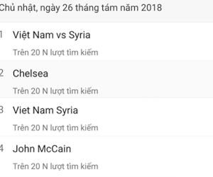 Ảnh minh họa