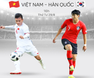 (Infographic) Tương quan lực lượng trước trận Việt Nam - Hàn Quốc