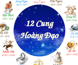 Thứ Sáu (31/8/2018) của 12 cung Hoàng đạo