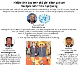 Nhiều lãnh đạo thế giới đánh giá cao Chủ tịch nước Trần Đại Quang