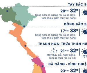 Thời tiết ngày 7/10: Hà Nội sáng sương mù, Sài Gòn chiều mưa dông