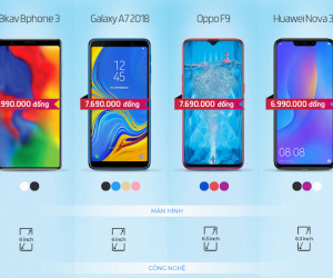 So sánh Bphone 3 với smartphone tầm trung nổi bật ở Việt Nam