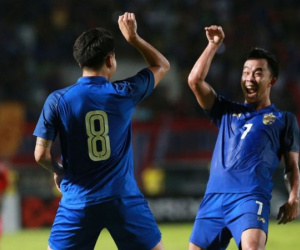 Những toan tính của HLV Thái Lan sau 2 trận giao hữu trước AFF Cup
