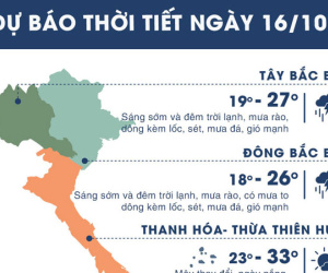 Thời tiết ngày 16/10: Hà Nội chuyển lạnh vì gió mùa Đông Bắc