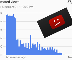 Nhiều vlogger 'thất thu' vì YouTube gặp sự cố