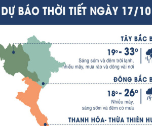 Thời tiết ngày 17/10: Hà Nội mưa lạnh