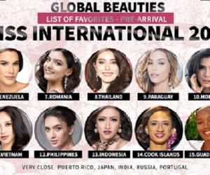 Nguyễn Thúc Thùy Tiên lọt top 15 thí sinh sáng giá do Global Beauties bình chọn