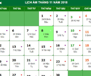 Lịch âm Việt Nam đang nhanh hơn Trung Quốc 1 ngày, vì sao như vậy?