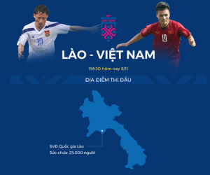 Việt Nam áp đảo Lào như thế nào ở AFF Cup
