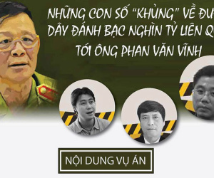 Những con số 'khủng' về phiên tòa xét xử ông Phan Văn Vĩnh và trùm tổ chức đánh bạc nghìn tỷ