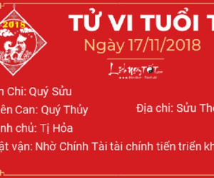 Tử vi Thứ 7 ngày 17/11/2018 của 12 con giáp: Mão có Thực Thần chiếu cố, Dần bị vận đen bám vào người