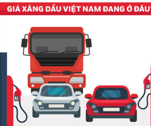 [Infographic] Giá xăng Việt Nam sẽ giảm trong kỳ điều hành tới?