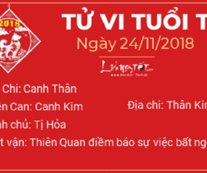 Tử vi Thứ 7 ngày 24/11/2018 của 12 con giáp: Dần bất ngờ được cho tiền, Tị bị Thiên Quan tai họa