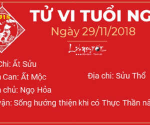 Tử vi Thứ 5 ngày 29/11/2018 của 12 con giáp: Sửu trúng quả đậm, Tị bị Thương Quan gây rắc rối
