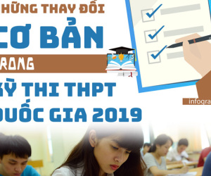 Những thay đổi cơ bản trong kỳ thi THPT quốc gia 2019