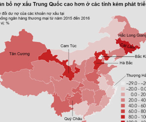 Nợ xấu của Trung Quốc tăng mạnh và cao nhất 5 năm qua