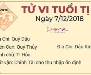 Tử vi thứ 6 ngày 7/12/2018 của 12 con giáp: Hợi có tình yêu đẹp như mơ, Mão gặp kẻ thứ 3 dọa hôn nhân tan vỡ