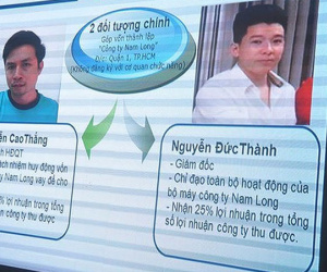 Giật mình với khẩu hiệu của dịch vụ 'đòi nợ thuê'