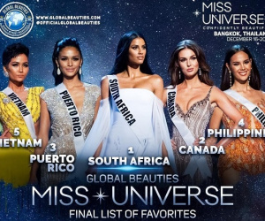Global Beauties  dự đoán H'Hen Niê lọt top 5 Chung kết Miss Universe 2018