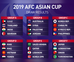 Vô địch AFF Cup 2018, tuyển Việt Nam vẫn tập xuyên Tết dương lịch đá giải châu lục
