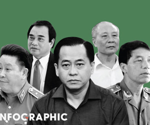 Những ai vướng lao lý vì Vũ 'nhôm'?