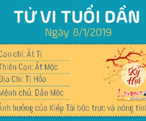 Tử vi thứ 3 ngày 8/1/2019 của 12 con giáp: Mùi bất ngờ nhận được tiền, Tị khủng hoảng tâm lý