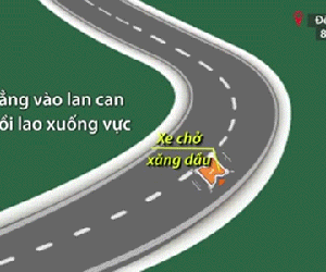 Video: Cú đánh lái khiến xe khách lao xuống vực đèo Hải Vân