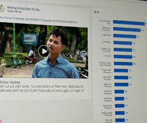 Quảng cáo chính trị tung hoành, Facebook làm ngơ