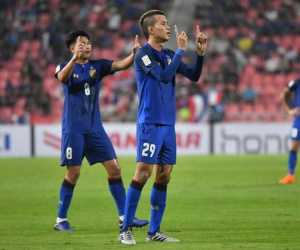 Thái Lan 'ngồi trên đống lửa' khi mất trụ cột ở vòng 1/8 Asian Cup