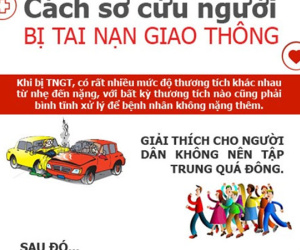 Bác sĩ BV Việt Đức chỉ cách cứu nạn nhân tai nạn giao thông ngay tại hiện trường