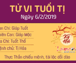Tử vi thứ 4 ngày 6/2/2019 của 12 con giáp: Mùng 2 Tết, Thân tình cảm ngọt ngào, Mão đề phòng kẻ cắp