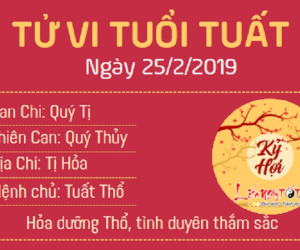 Tử vi thứ 2 ngày 25/2/2019 của 12 con giáp: Tuất tình duyên thắm sắc, Mùi bị tiểu nhân hãm hại