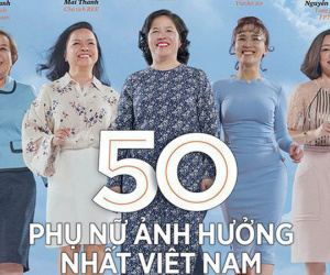 Forbes công bố danh 50 phụ nữ Ảnh hưởng nhất Việt Nam trên nhiều lĩnh vực như chính trị, kinh doanh, xã hội