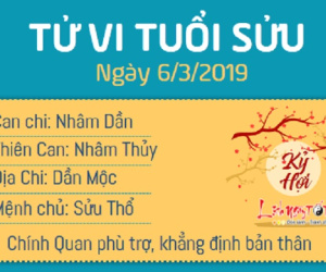 Tử vi thứ 4 ngày 6/3/2019 của 12 con giáp: Dần có Thực Thần mang lộc đến, Tý phải đề phòng tiểu nhân
