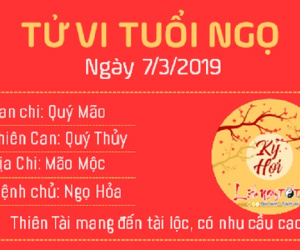 Tử vi thứ 5 ngày 7/3/2019 của 12 con giáp: Ngọ có Thiên Tài mang lộc đến, Mùi muốn đi lại phải đề phòng