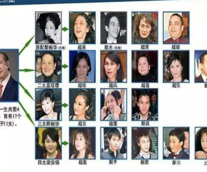 'Thâm cung nội chiến' phiên bản vua sòng bài Macau: 4 bà vợ tranh từng hào, 17 người con tài giỏi đi liền với tai tiếng