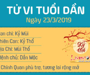 Tử vi thứ 7 ngày 23/3/2019 của 12 con giáp: Dậu được quý nhân phù trợ, Tý phạm tiểu nhân