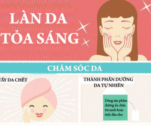 Cẩm nang chăm sóc toàn diện giúp da 'sáng như gương'