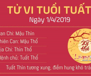 Tử vi thứ 2 ngày 1/4/2019 của 12 con giáp: Dậu gặp quý nhân, Tuất cẩn thận khi cho mượn tiền