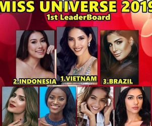 Hoàng Thuỳ bất ngờ được dự đoán đăng quang Miss Universe 2019