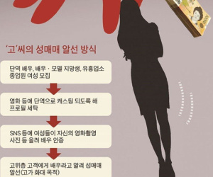 Chưa hết loạn, cảnh sát phát hiện đường dây môi giới mại dâm Kbiz: 1 nam idol nhóm nhạc Kpop đình đám là khách quen