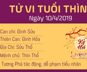 Tử vi thứ 4 ngày 10/4/2019 của 12 con giáp: Hợi bị lừa, Dần có cơ hội thăng chức