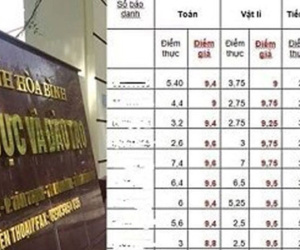 28 sinh viên Hoà Bình gian lận điểm thi bị trả về: Thí sinh Hà Giang xử lý sao?