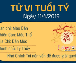 Tử vi Thứ 5 ngày 11/4/2019 của 12 con giáp: Ngọ được Chính Ấn nâng đỡ, Thìn gặp rắc rối vì chủ quan