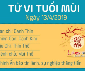 Tử vi thứ 7 ngày 13/4/2019 của 12 con giáp: Tị bị tiểu nhân ám quẻ, Mùi sự nghiệp gặp tin lành