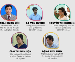 Thí sinh là con công an trong nhóm được nâng điểm 'bạo tay' nhất